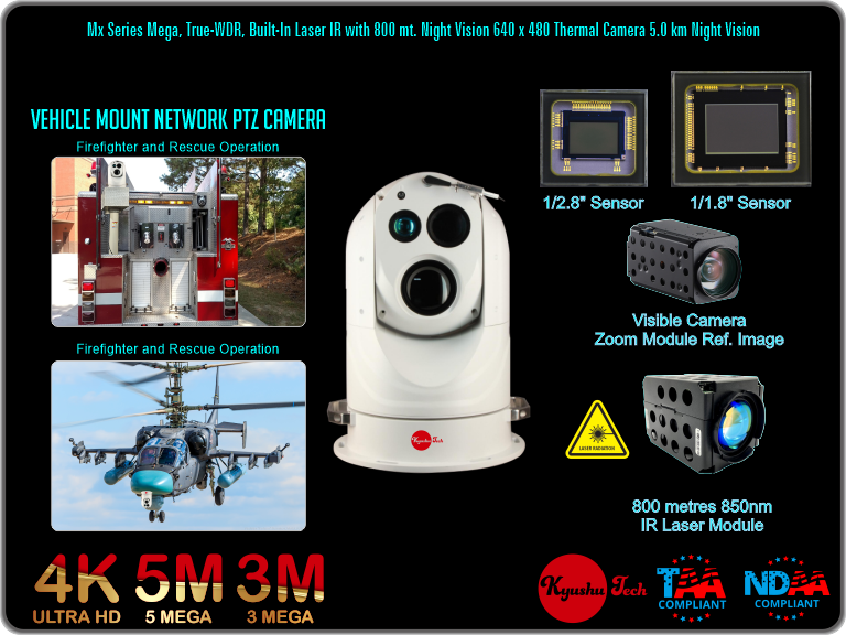 Long Range Thermal Camera